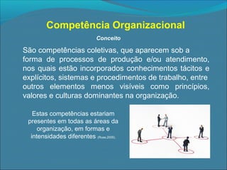 Competência Organizacional
Conceito

São competências coletivas, que aparecem sob a
forma de processos de produção e/ou atendimento,
nos quais estão incorporados conhecimentos tácitos e
explícitos, sistemas e procedimentos de trabalho, entre
outros elementos menos visíveis como princípios,
valores e culturas dominantes na organização.
Estas competências estariam
presentes em todas as áreas da
organização, em formas e
intensidades diferentes (Ruas,2005).

 