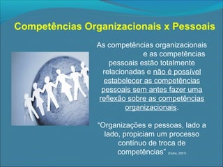 Competências Organizacionais x Pessoais
As competências organizacionais
e as competências
pessoais estão totalmente
relacionadas e não é possível
estabelecer as competências
pessoais sem antes fazer uma
reflexão sobre as competências
organizacionais.
“Organizações e pessoas, lado a
lado, propiciam um processo
contínuo de troca de
competências” (Dutra, 2001)

 