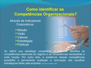 Como identificar as
Competências Organizacionais?
Através de Indicadores
Corporativos:
Missão
Visão
Valores
Estratégias
Políticas
Ao definir sua estratégia competitiva, a empresa identifica as
competências essenciais do negócio e as competências necessárias a
cada função. Por outro lado, a existência dessas competências
possibilita a permanente avaliação e renovação das escolhas
estratégicas feitas pela empresa (FLEURY & FLEURY, 2004).

 