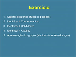 Exercício
1. Separar pequenos grupos (6 pessoas)
2. Identificar 4 Conhecimentos
3. Identificar 4 Habilidades
4. Identificar 4 Atitudes
5. Apresentação dos grupos (eliminando as semelhanças)

 