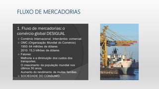 FLUXO DE MERCADORIAS
 