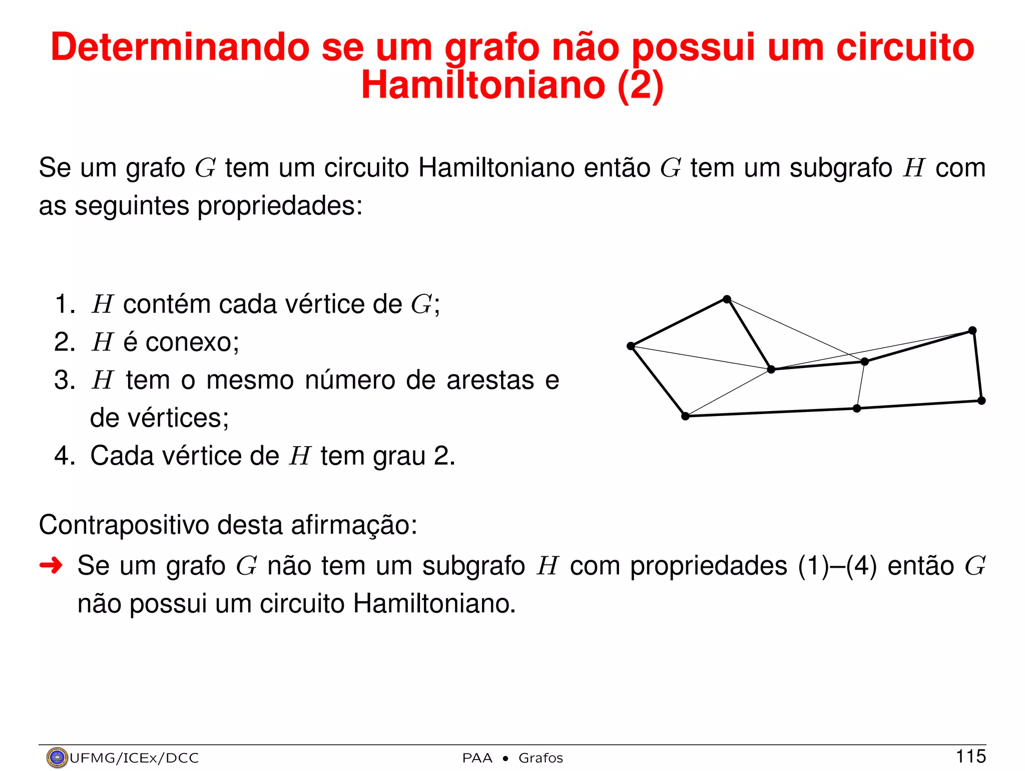 Determinando se um grafo não possui um circuito
Hamiltoniano (2)
Se um grafo G tem um circuito Hamiltoniano então G tem um subgrafo H com
as seguintes propriedades:

1. H contém cada vértice de G;
2. H é conexo;
3. H tem o mesmo número de arestas e
de vértices;
4. Cada vértice de H tem grau 2.
Contrapositivo desta aﬁrmação:
§ Se um grafo G não tem um subgrafo H com propriedades (1)–(4) então G
não possui um circuito Hamiltoniano.

UFMG/ICEx/DCC

PAA

·

Grafos

115

 