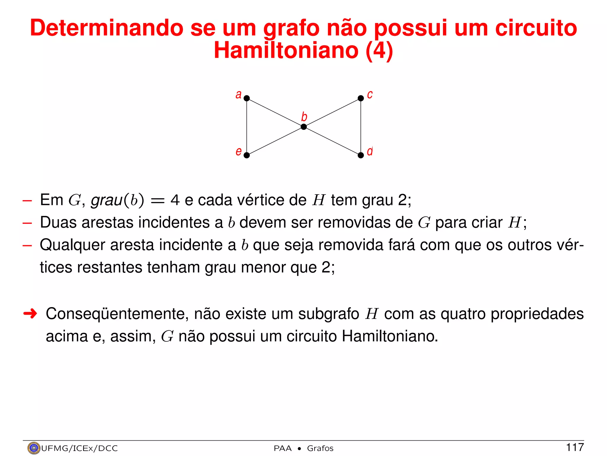 Determinando se um grafo não possui um circuito
Hamiltoniano (4)
a

c
b

e

d

– Em G, grau(b) = 4 e cada vértice de H tem grau 2;
– Duas arestas incidentes a b devem ser removidas de G para criar H;
– Qualquer aresta incidente a b que seja removida fará com que os outros vértices restantes tenham grau menor que 2;
§ Conseqüentemente, não existe um subgrafo H com as quatro propriedades
acima e, assim, G não possui um circuito Hamiltoniano.

UFMG/ICEx/DCC

PAA

·

Grafos

117

 