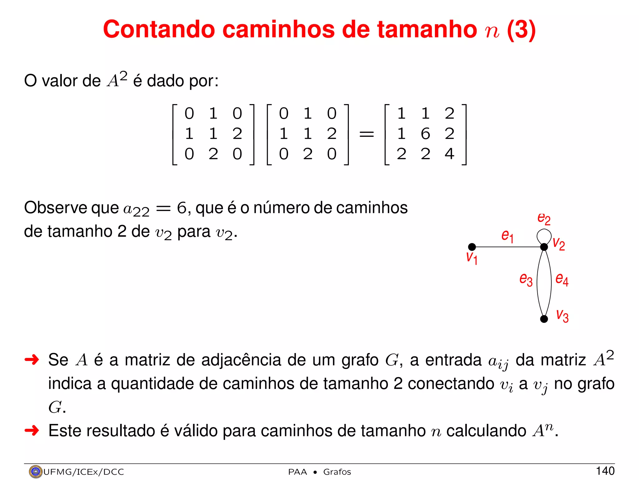 Contando caminhos de tamanho n (3)
O valor de A2 é dado por:


0 1 0



0 1 0





1 1 2








 1 1 2  1 1 2  =  1 6 2 

0 2 0

0 2 0

2 2 4

Observe que a22 = 6, que é o número de caminhos
de tamanho 2 de v2 para v2.

e2
e1

v2

v1
e3

e4
v3

§ Se A é a matriz de adjacência de um grafo G, a entrada aij da matriz A2
indica a quantidade de caminhos de tamanho 2 conectando vi a vj no grafo
G.
§ Este resultado é válido para caminhos de tamanho n calculando An.
UFMG/ICEx/DCC

PAA

·

Grafos

140

 