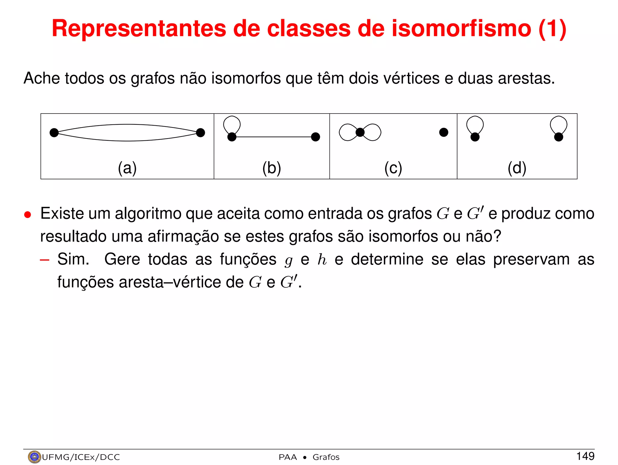 Representantes de classes de isomorﬁsmo (1)
Ache todos os grafos não isomorfos que têm dois vértices e duas arestas.

(a)

(b)

(c)

(d)

• Existe um algoritmo que aceita como entrada os grafos G e G e produz como
resultado uma aﬁrmação se estes grafos são isomorfos ou não?
– Sim. Gere todas as funções g e h e determine se elas preservam as
funções aresta–vértice de G e G .

UFMG/ICEx/DCC

PAA

·

Grafos

149

 