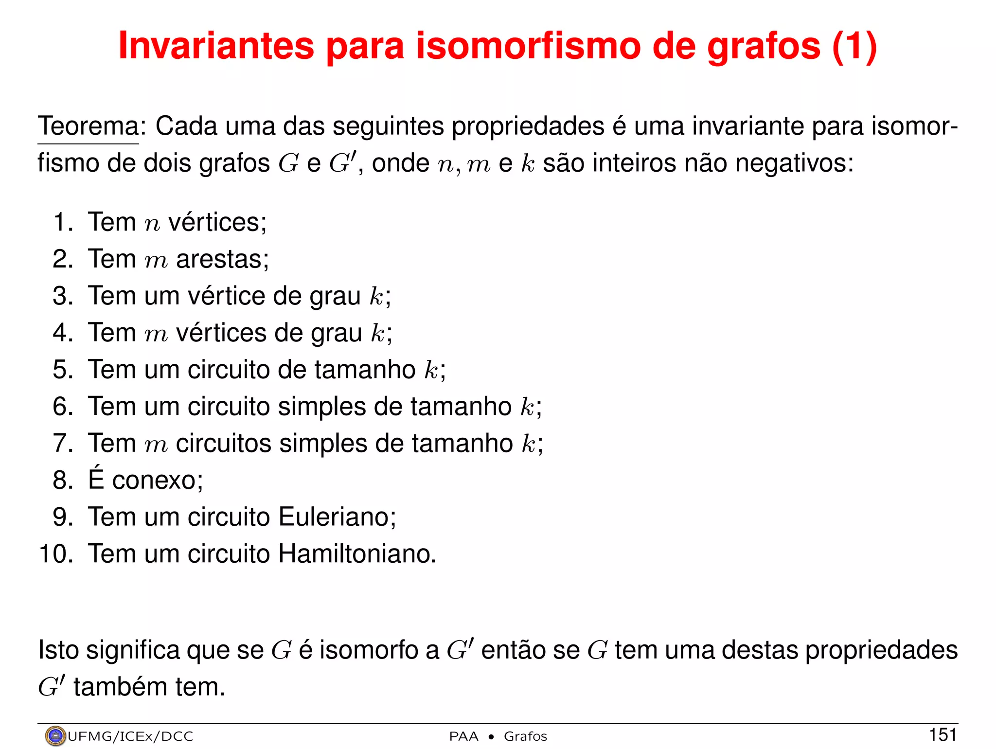 Invariantes para isomorﬁsmo de grafos (1)
Teorema: Cada uma das seguintes propriedades é uma invariante para isomorﬁsmo de dois grafos G e G , onde n, m e k são inteiros não negativos:
1.
2.
3.
4.
5.
6.
7.
8.
9.
10.

Tem n vértices;
Tem m arestas;
Tem um vértice de grau k;
Tem m vértices de grau k;
Tem um circuito de tamanho k;
Tem um circuito simples de tamanho k;
Tem m circuitos simples de tamanho k;
É conexo;
Tem um circuito Euleriano;
Tem um circuito Hamiltoniano.

Isto signiﬁca que se G é isomorfo a G então se G tem uma destas propriedades
G também tem.
UFMG/ICEx/DCC

PAA

·

Grafos

151

 