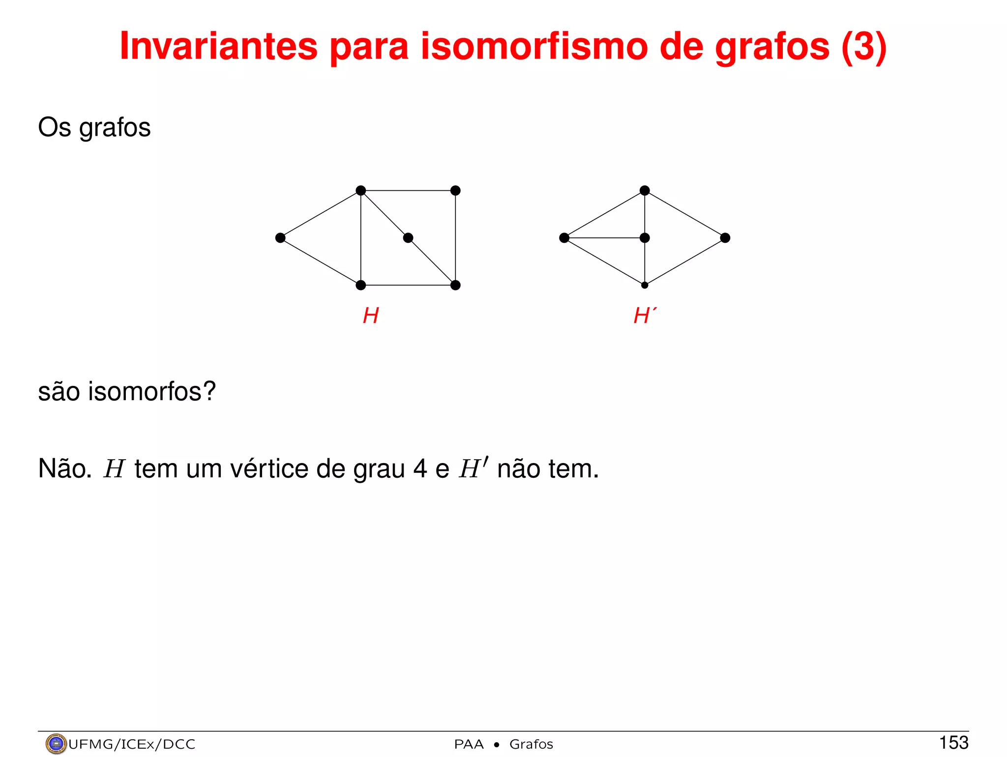 Invariantes para isomorﬁsmo de grafos (3)
Os grafos

H

H´

são isomorfos?
Não. H tem um vértice de grau 4 e H não tem.

UFMG/ICEx/DCC

PAA

·

Grafos

153

 
