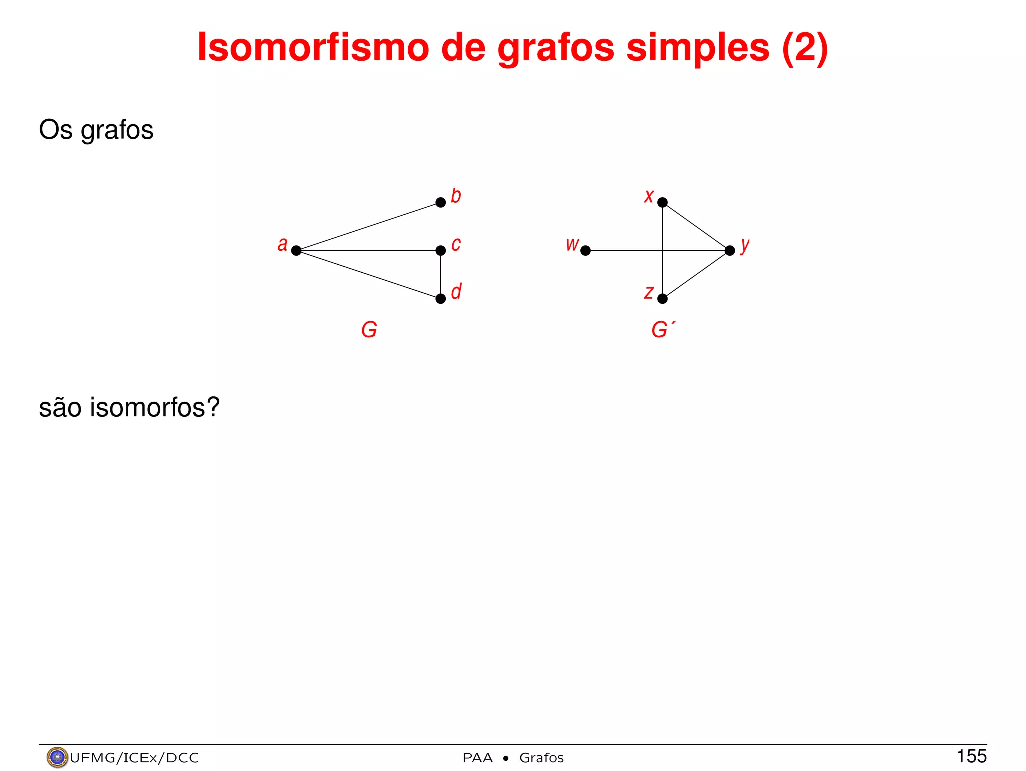 Isomorﬁsmo de grafos simples (2)
Os grafos
b
a

x

c

w

d

y
z

G

G´

são isomorfos?

UFMG/ICEx/DCC

PAA

·

Grafos

155

 