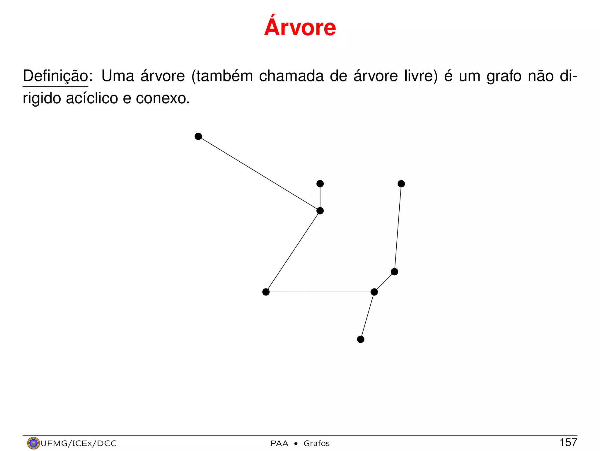 Árvore
Deﬁnição: Uma árvore (também chamada de árvore livre) é um grafo não dirigido acíclico e conexo.

UFMG/ICEx/DCC

PAA

·

Grafos

157

 