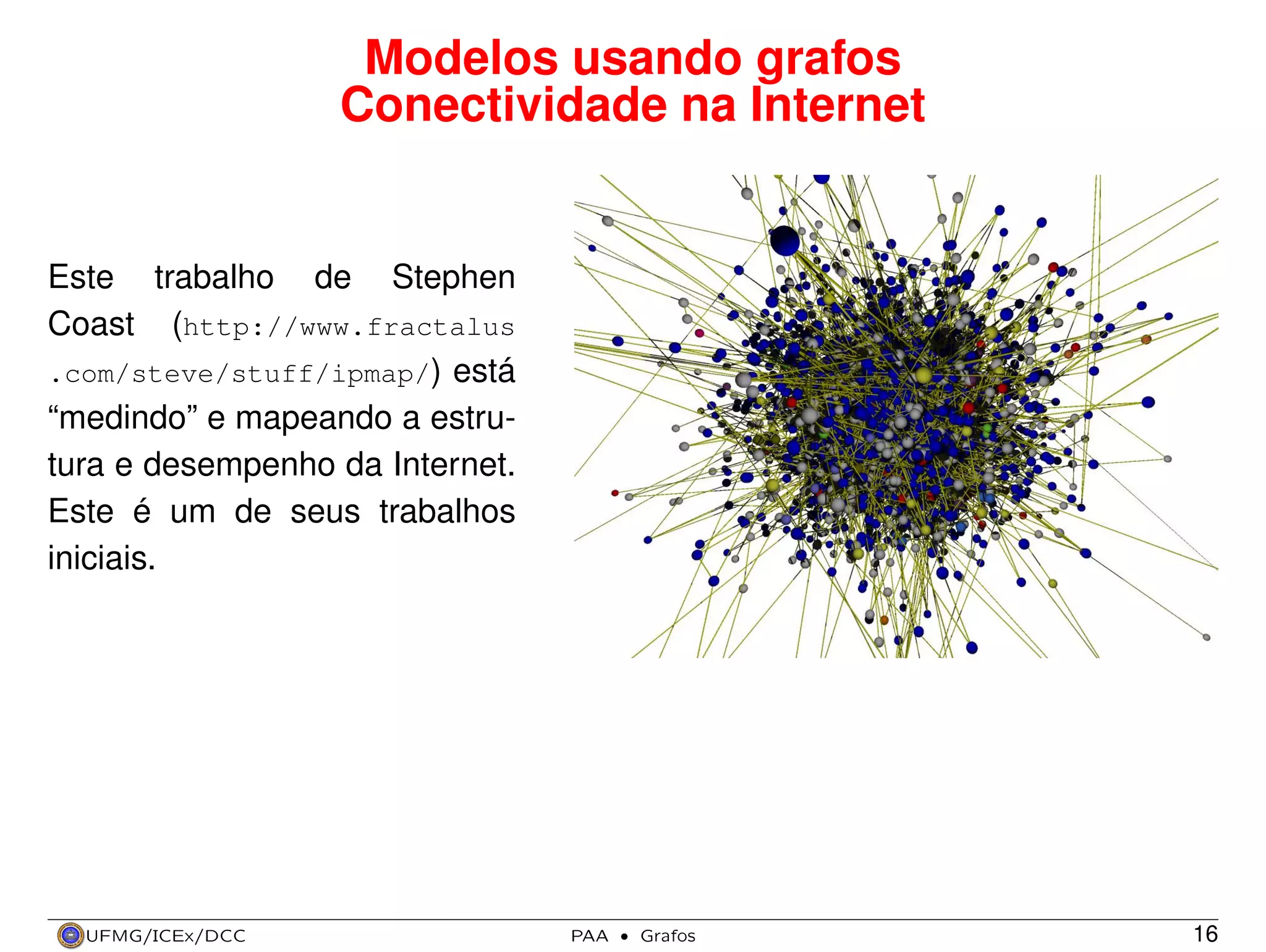 Modelos usando grafos
Conectividade na Internet

Este trabalho de Stephen
Coast (http://www.fractalus
.com/steve/stuff/ipmap/) está
“medindo” e mapeando a estrutura e desempenho da Internet.
Este é um de seus trabalhos
iniciais.

UFMG/ICEx/DCC

PAA

·

Grafos

16

 