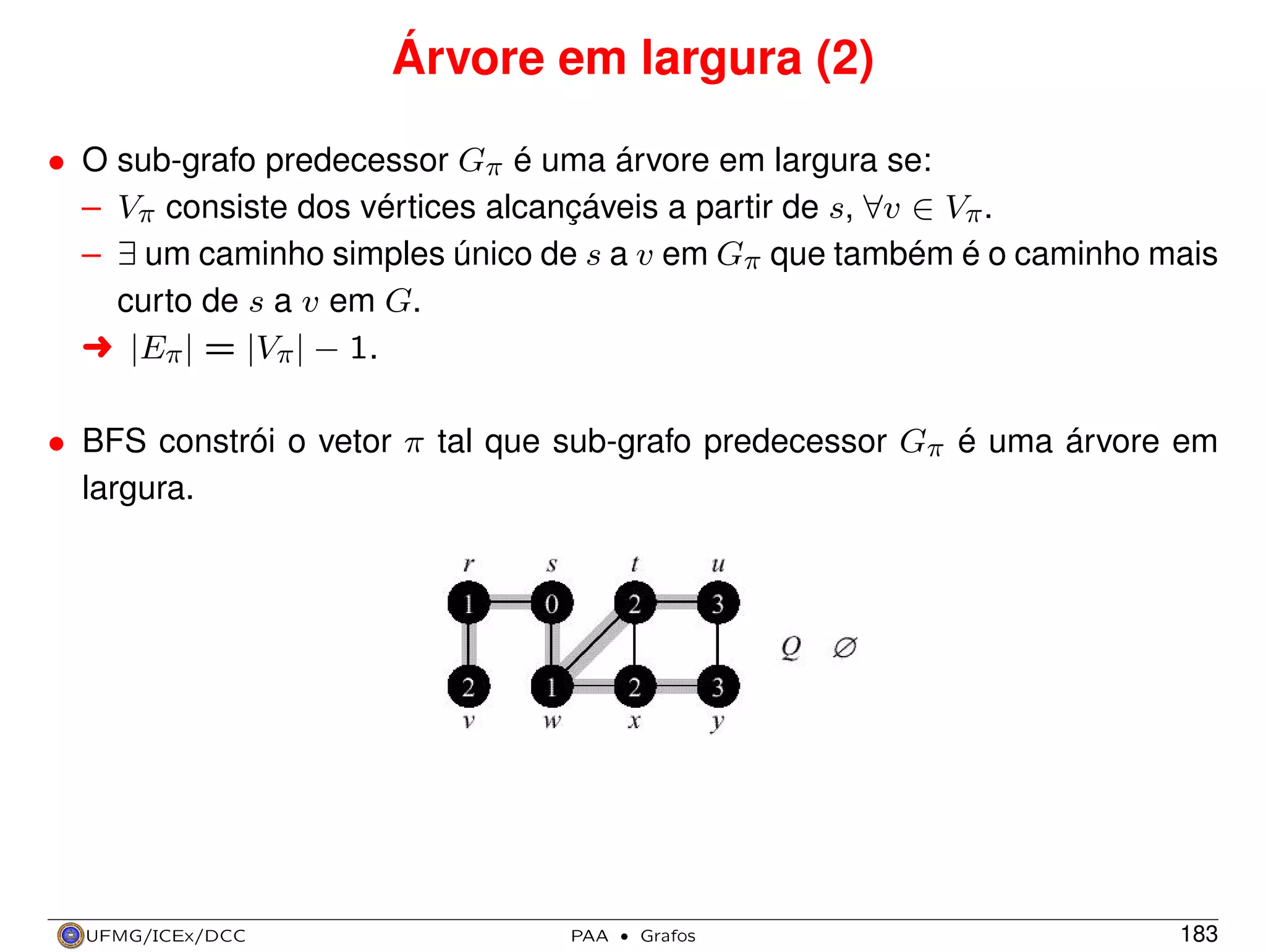 Árvore em largura (2)
• O sub-grafo predecessor Gπ é uma árvore em largura se:
– Vπ consiste dos vértices alcançáveis a partir de s, ∀v ∈ Vπ .
– ∃ um caminho simples único de s a v em Gπ que também é o caminho mais
curto de s a v em G.
§ |Eπ | = |Vπ | − 1.
• BFS constrói o vetor π tal que sub-grafo predecessor Gπ é uma árvore em
largura.

UFMG/ICEx/DCC

PAA

·

Grafos

183

 