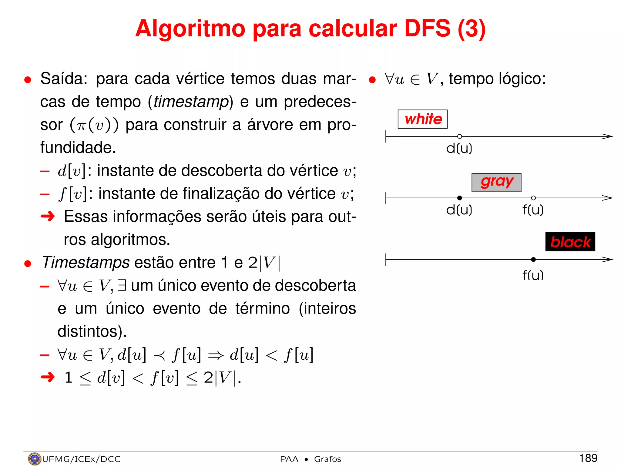 Algoritmo para calcular DFS (3)
• Saída: para cada vértice temos duas mar- • ∀u ∈ V , tempo lógico:
cas de tempo (timestamp) e um predeceswhite
sor (π(v)) para construir a árvore em prod[u]
fundidade.
– d[v]: instante de descoberta do vértice v;
gray
– f [v]: instante de ﬁnalização do vértice v;
d[u]
f[u]
§ Essas informações serão úteis para outros algoritmos.
black
• Timestamps estão entre 1 e 2|V |
f[u]
– ∀u ∈ V, ∃ um único evento de descoberta
e um único evento de término (inteiros
distintos).
– ∀u ∈ V, d[u] f [u] ⇒ d[u] < f [u]
§ 1 ≤ d[v] < f [v] ≤ 2|V |.

UFMG/ICEx/DCC

PAA

·

Grafos

189

 