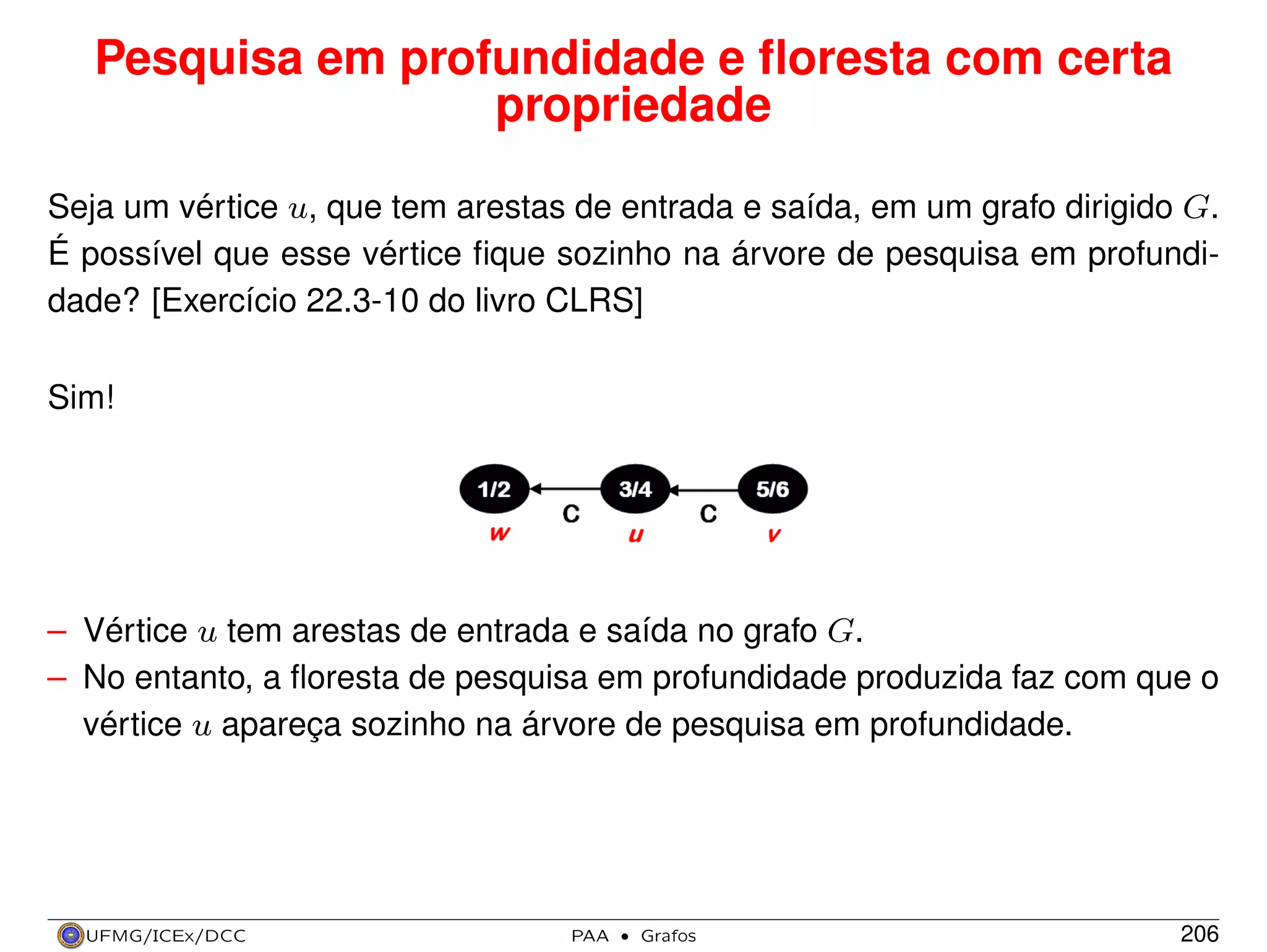 Pesquisa em profundidade e ﬂoresta com certa
propriedade
Seja um vértice u, que tem arestas de entrada e saída, em um grafo dirigido G.
É possível que esse vértice ﬁque sozinho na árvore de pesquisa em profundidade? [Exercício 22.3-10 do livro CLRS]
Sim!

– Vértice u tem arestas de entrada e saída no grafo G.
– No entanto, a ﬂoresta de pesquisa em profundidade produzida faz com que o
vértice u apareça sozinho na árvore de pesquisa em profundidade.

UFMG/ICEx/DCC

PAA

·

Grafos

206

 