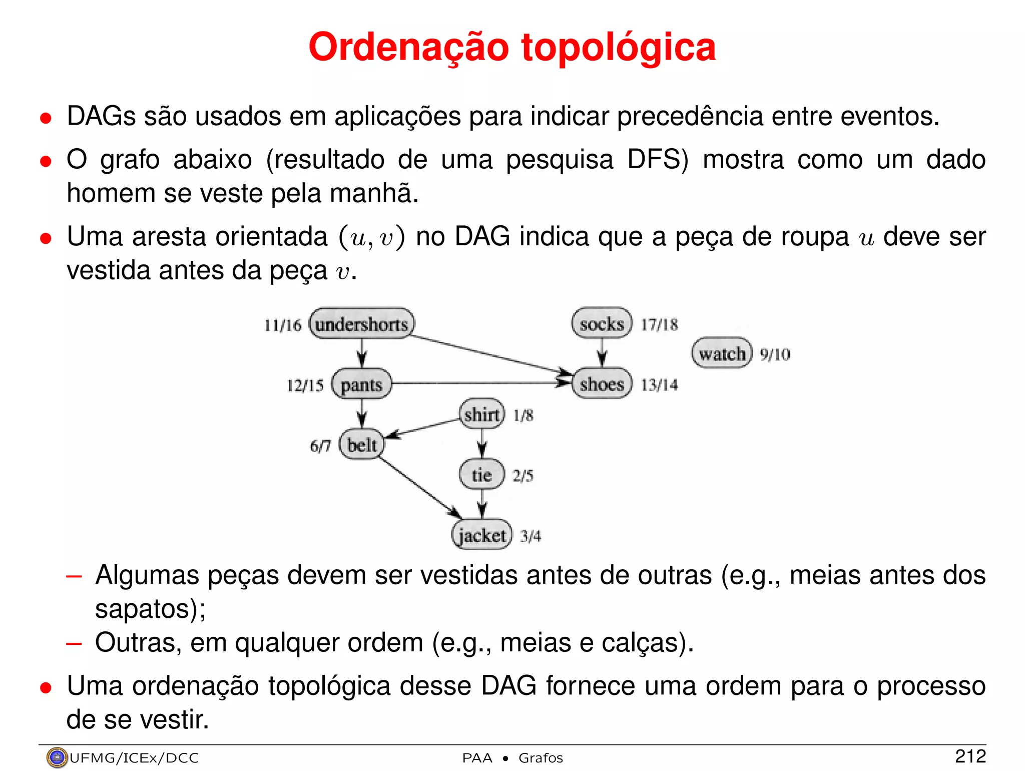 Ordenação topológica
• DAGs são usados em aplicações para indicar precedência entre eventos.
• O grafo abaixo (resultado de uma pesquisa DFS) mostra como um dado
homem se veste pela manhã.
• Uma aresta orientada (u, v) no DAG indica que a peça de roupa u deve ser
vestida antes da peça v.

– Algumas peças devem ser vestidas antes de outras (e.g., meias antes dos
sapatos);
– Outras, em qualquer ordem (e.g., meias e calças).
• Uma ordenação topológica desse DAG fornece uma ordem para o processo
de se vestir.
UFMG/ICEx/DCC

PAA

·

Grafos

212

 