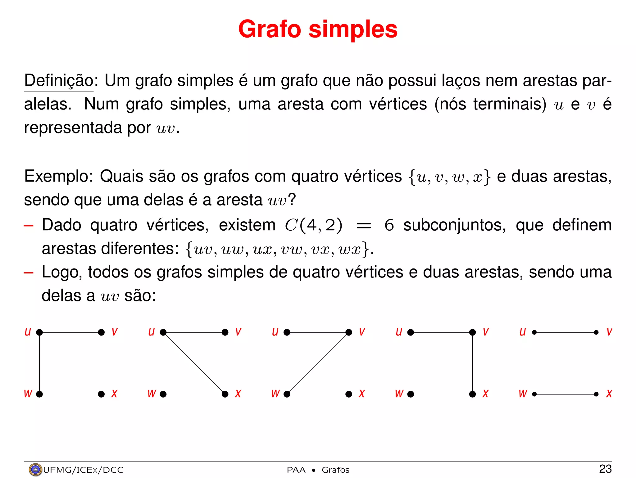 Grafo simples
Deﬁnição: Um grafo simples é um grafo que não possui laços nem arestas paralelas. Num grafo simples, uma aresta com vértices (nós terminais) u e v é
representada por uv.
Exemplo: Quais são os grafos com quatro vértices {u, v, w, x} e duas arestas,
sendo que uma delas é a aresta uv?
– Dado quatro vértices, existem C(4, 2) = 6 subconjuntos, que deﬁnem
arestas diferentes: {uv, uw, ux, vw, vx, wx}.
– Logo, todos os grafos simples de quatro vértices e duas arestas, sendo uma
delas a uv são:
u

v

u

v

u

v

u

v

u

v

w

x

w

x

w

x

w

x

w

x

UFMG/ICEx/DCC

PAA

·

Grafos

23

 