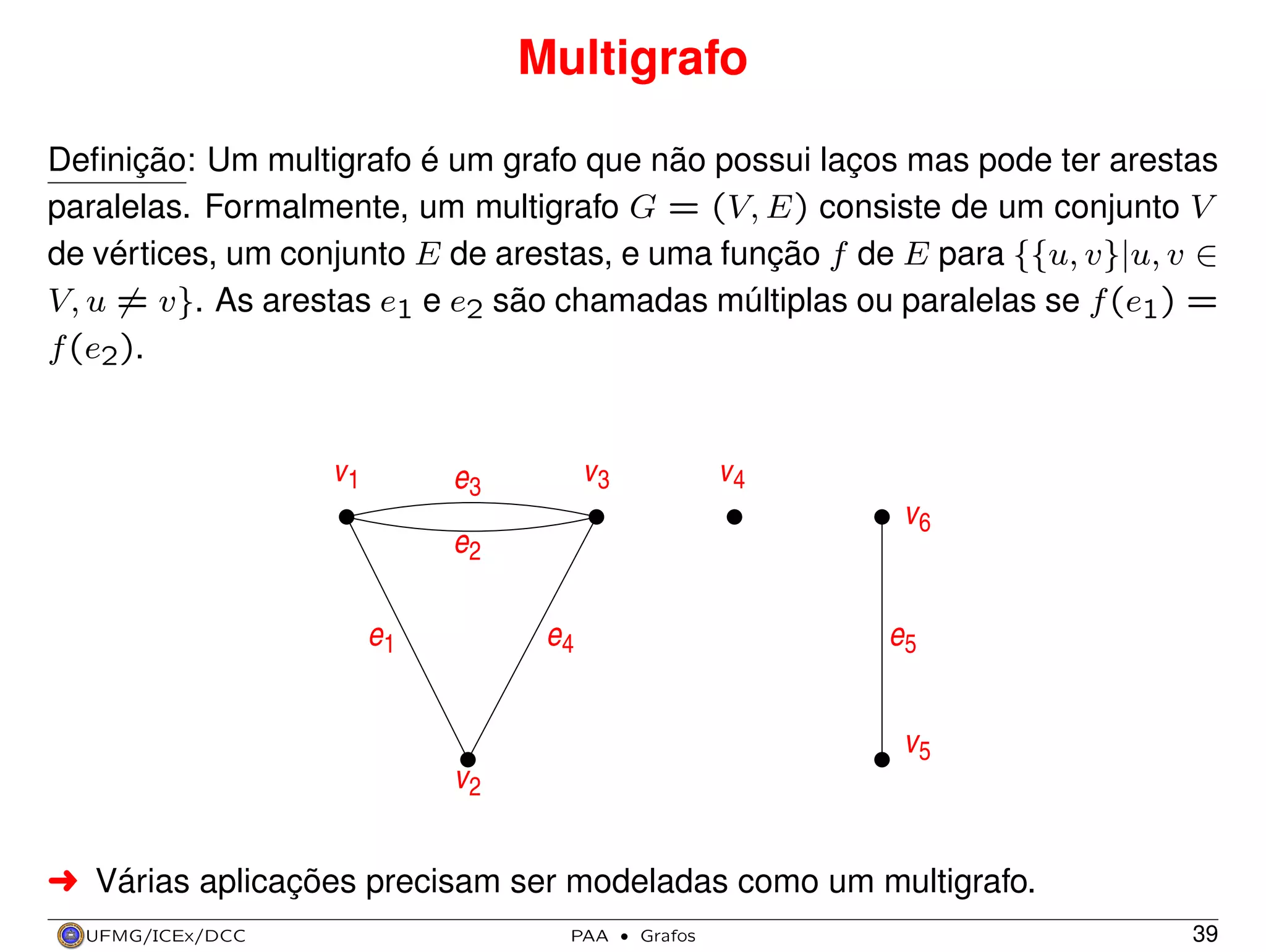 Multigrafo
Deﬁnição: Um multigrafo é um grafo que não possui laços mas pode ter arestas
paralelas. Formalmente, um multigrafo G = (V, E) consiste de um conjunto V
de vértices, um conjunto E de arestas, e uma função f de E para {{u, v}|u, v ∈
V, u = v}. As arestas e1 e e2 são chamadas múltiplas ou paralelas se f (e1) =
f (e2).

v1

v3

e3

v4
v6

e2
e1

e4

e5
v5

v2
§ Várias aplicações precisam ser modeladas como um multigrafo.
UFMG/ICEx/DCC

PAA

·

Grafos

39

 
