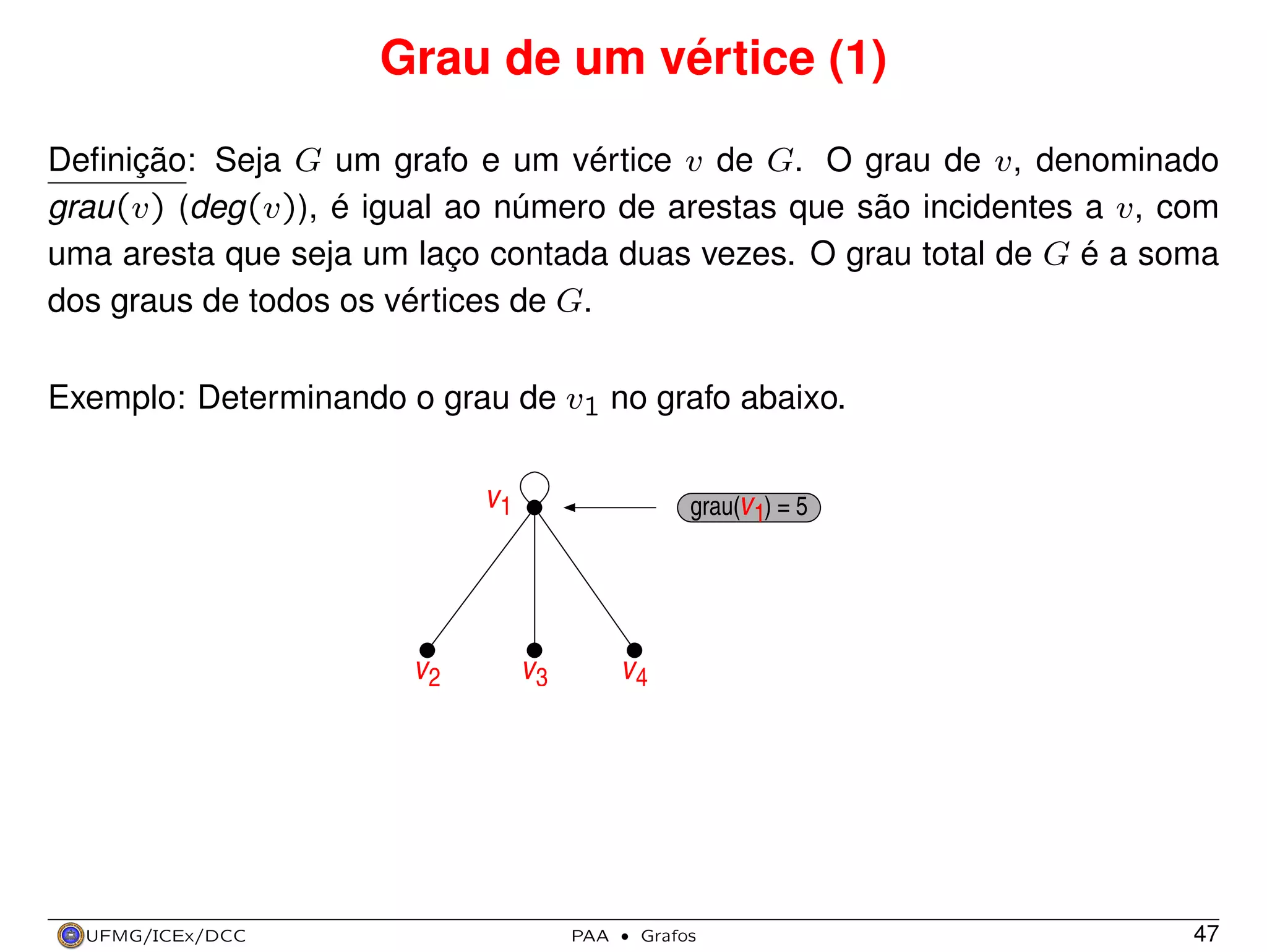 Grau de um vértice (1)
Deﬁnição: Seja G um grafo e um vértice v de G. O grau de v, denominado
grau(v) (deg(v)), é igual ao número de arestas que são incidentes a v, com
uma aresta que seja um laço contada duas vezes. O grau total de G é a soma
dos graus de todos os vértices de G.
Exemplo: Determinando o grau de v1 no grafo abaixo.

v1

v2

UFMG/ICEx/DCC

grau(v 1) = 5

v3

v4

PAA

·

Grafos

47

 