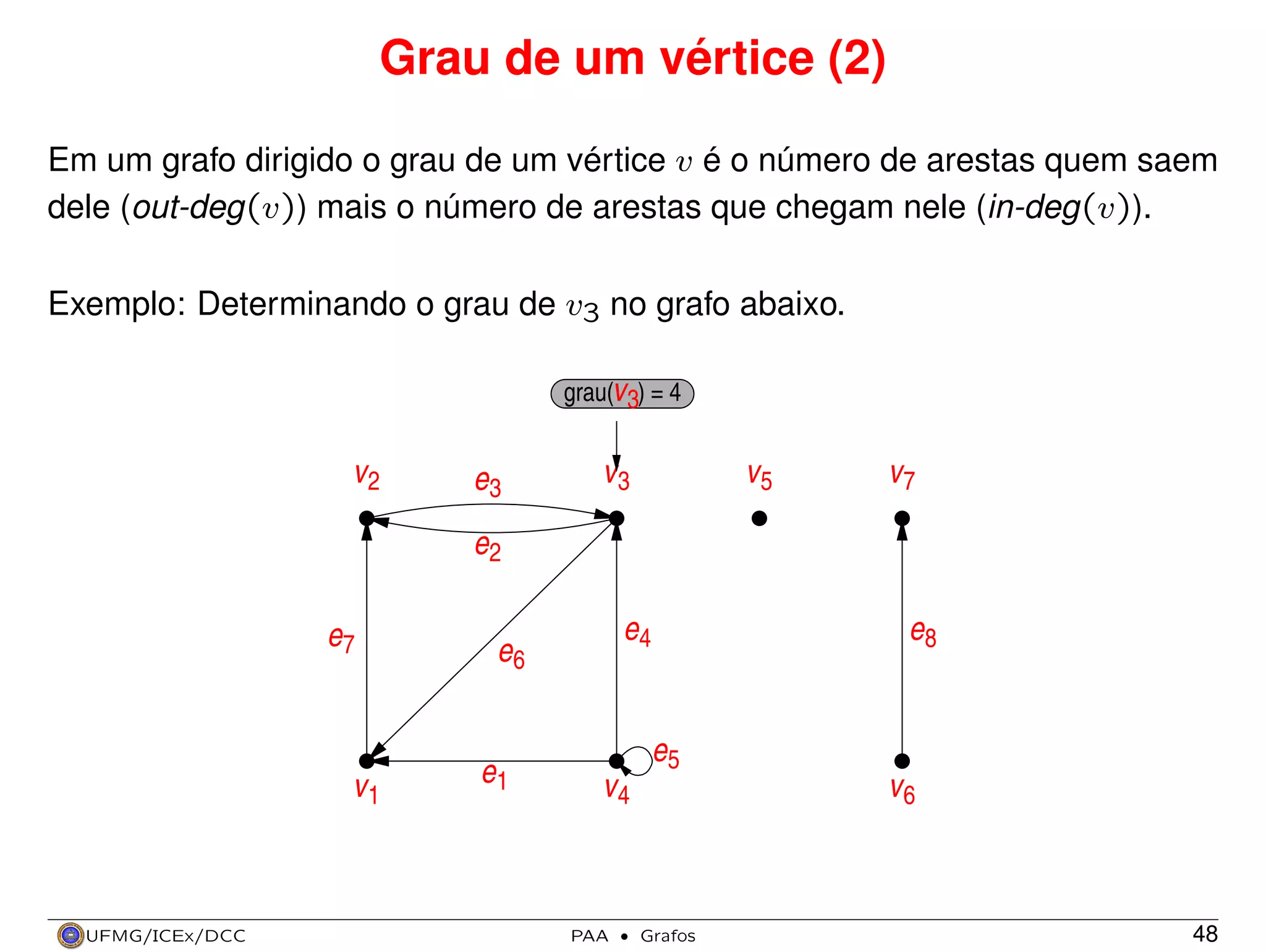 Grau de um vértice (2)
Em um grafo dirigido o grau de um vértice v é o número de arestas quem saem
dele (out-deg(v)) mais o número de arestas que chegam nele (in-deg(v)).
Exemplo: Determinando o grau de v3 no grafo abaixo.
grau(v 3) = 4

v2

e3

v5

v3

v7

e2
e7

v1

UFMG/ICEx/DCC

e4

e6

e1

e8

e5
v6

v4

PAA

·

Grafos

48

 