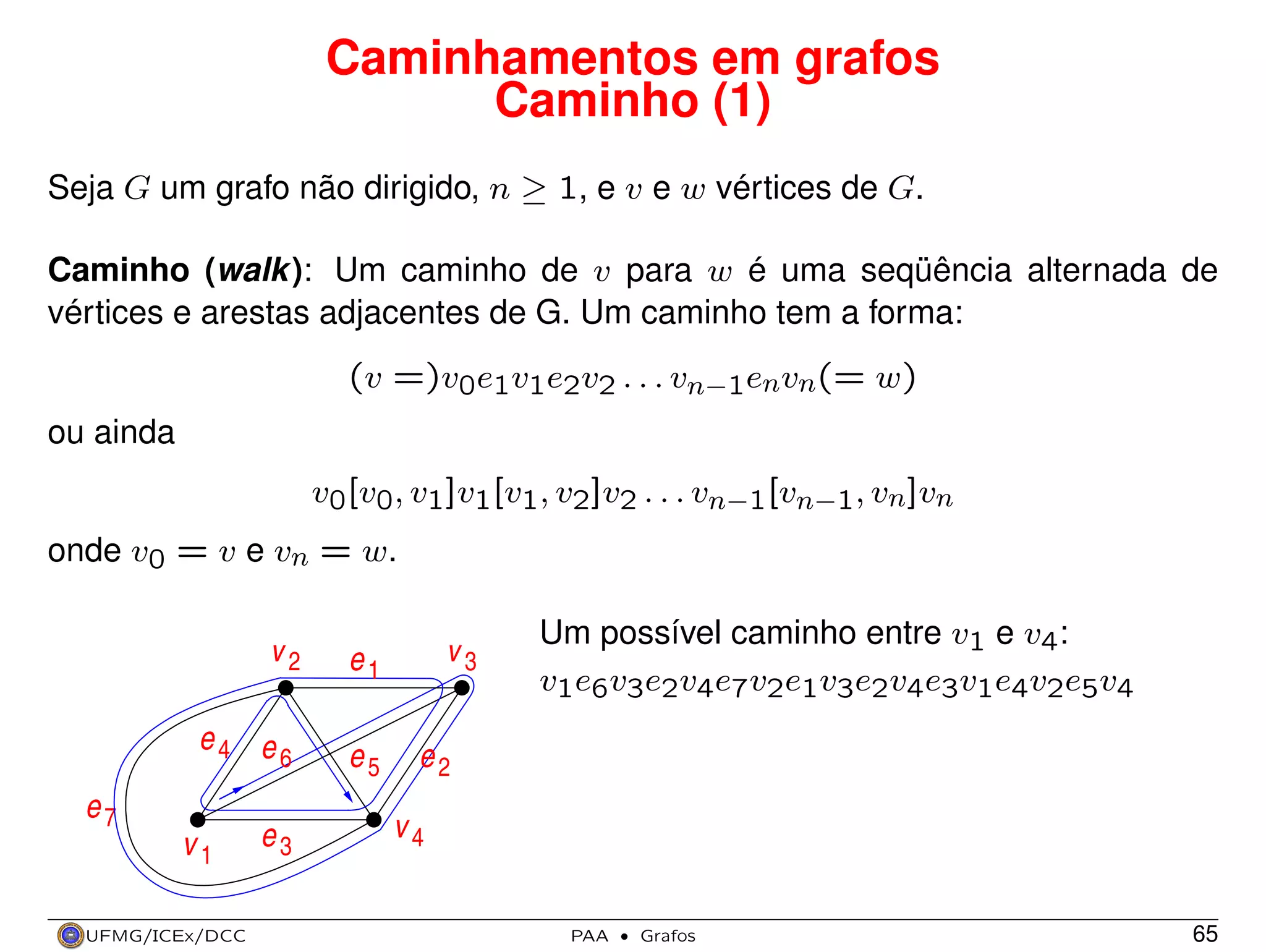 Caminhamentos em grafos
Caminho (1)
Seja G um grafo não dirigido, n ≥ 1, e v e w vértices de G.
Caminho (walk ): Um caminho de v para w é uma seqüência alternada de
vértices e arestas adjacentes de G. Um caminho tem a forma:
(v =)v0e1v1e2v2 . . . vn−1envn(= w)
ou ainda
v0[v0, v1]v1[v1, v2]v2 . . . vn−1[vn−1, vn]vn
onde v0 = v e vn = w.

v2

e1

e4 e
6

e5

e7
v1
UFMG/ICEx/DCC

e3

v3

Um possível caminho entre v1 e v4:
v1e6v3e2v4e7v2e1v3e2v4e3v1e4v2e5v4

e2
v4
PAA

·

Grafos

65

 