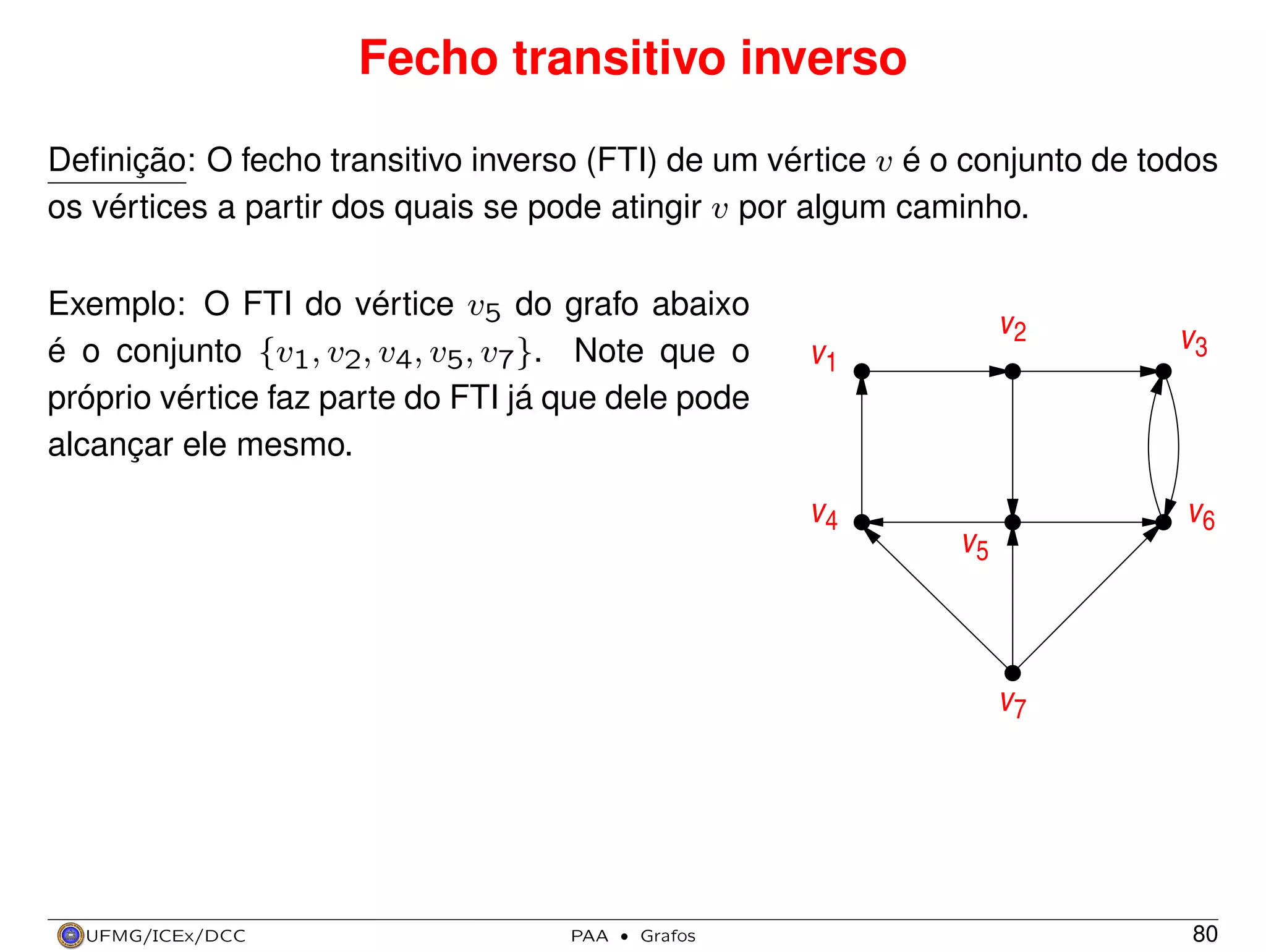Fecho transitivo inverso
Deﬁnição: O fecho transitivo inverso (FTI) de um vértice v é o conjunto de todos
os vértices a partir dos quais se pode atingir v por algum caminho.
Exemplo: O FTI do vértice v5 do grafo abaixo
é o conjunto {v1, v2, v4, v5, v7}. Note que o
próprio vértice faz parte do FTI já que dele pode
alcançar ele mesmo.

v2

v1

v4

v3

v6

v5

v7

UFMG/ICEx/DCC

PAA

·

Grafos

80

 