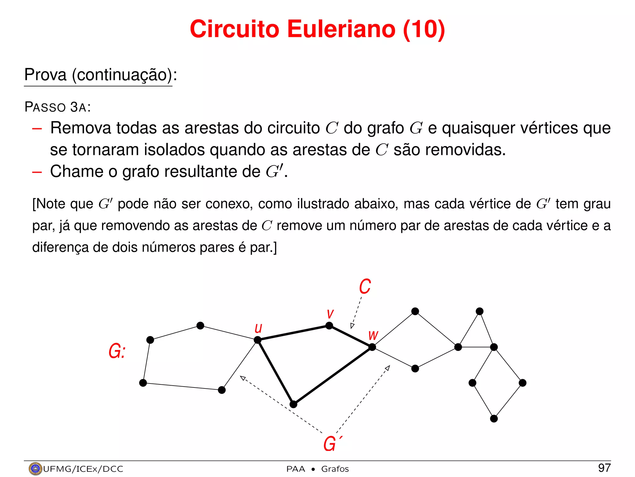 Circuito Euleriano (10)
Prova (continuação):
PASSO 3 A :

– Remova todas as arestas do circuito C do grafo G e quaisquer vértices que
se tornaram isolados quando as arestas de C são removidas.
– Chame o grafo resultante de G .
[Note que G pode não ser conexo, como ilustrado abaixo, mas cada vértice de G tem grau
par, já que removendo as arestas de C remove um número par de arestas de cada vértice e a
diferença de dois números pares é par.]

C
v
u

w

G:

G´
UFMG/ICEx/DCC

PAA

·

Grafos

97

 