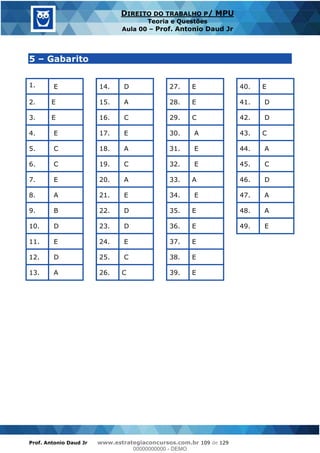Prof. Antonio Daud Jr www.estrategiaconcursos.com.br 109 de 129
DIREITO DO TRABALHO P/ MPU
Teoria e Questões
Aula 00 Prof. Antonio Daud Jr
5 Gabarito
1. E
2. E
3. E
4. E
5. C
6. C
7. E
8. A
9. B
10. D
11. E
12. D
13. A
14. D
15. A
16. C
17. E
18. A
19. C
20. A
21. E
22. D
23. D
24. E
25. C
26. C
27. E
28. E
29. C
30. A
31. E
32. E
33. A
34. E
35. E
36. E
37. E
38. E
39. E
40. E
41. D
42. D
43. C
44. A
45. C
46. D
47. A
48. A
49. E
00000000000
00000000000 - DEMO
 