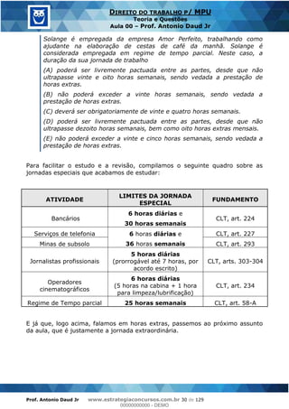 Prof. Antonio Daud Jr www.estrategiaconcursos.com.br 30 de 129
DIREITO DO TRABALHO P/ MPU
Teoria e Questões
Aula 00 Prof. Antonio Daud Jr
Solange é empregada da empresa Amor Perfeito, trabalhando como
ajudante na elaboração de cestas de café da manhã. Solange é
considerada empregada em regime de tempo parcial. Neste caso, a
duração da sua jornada de trabalho
(A) poderá ser livremente pactuada entre as partes, desde que não
ultrapasse vinte e oito horas semanais, sendo vedada a prestação de
horas extras.
(B) não poderá exceder a vinte horas semanais, sendo vedada a
prestação de horas extras.
(C) deverá ser obrigatoriamente de vinte e quatro horas semanais.
(D) poderá ser livremente pactuada entre as partes, desde que não
ultrapasse dezoito horas semanais, bem como oito horas extras mensais.
(E) não poderá exceder a vinte e cinco horas semanais, sendo vedada a
prestação de horas extras.
Para facilitar o estudo e a revisão, compilamos o seguinte quadro sobre as
jornadas especiais que acabamos de estudar:
ATIVIDADE
LIMITES DA JORNADA
ESPECIAL
FUNDAMENTO
Bancários
6 horas diárias e
30 horas semanais
CLT, art. 224
Serviços de telefonia 6 horas diárias e
36 horas semanais
CLT, art. 227
Minas de subsolo CLT, art. 293
Jornalistas profissionais
5 horas diárias
(prorrogável até 7 horas, por
acordo escrito)
CLT, arts. 303-304
Operadores
cinematográficos
6 horas diárias
(5 horas na cabina + 1 hora
para limpeza/lubrificação)
CLT, art. 234
Regime de Tempo parcial 25 horas semanais CLT, art. 58-A
E já que, logo acima, falamos em horas extras, passemos ao próximo assunto
da aula, que é justamente a jornada extraordinária.
00000000000
00000000000 - DEMO
 