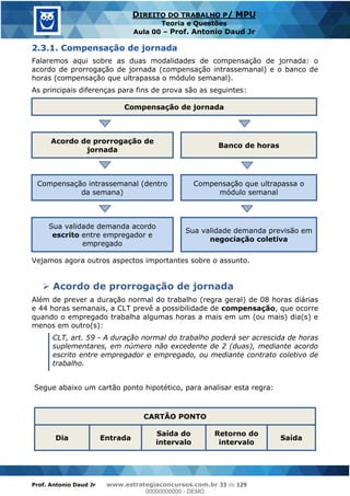 Prof. Antonio Daud Jr www.estrategiaconcursos.com.br 33 de 129
DIREITO DO TRABALHO P/ MPU
Teoria e Questões
Aula 00 Prof. Antonio Daud Jr
2.3.1. Compensação de jornada
Falaremos aqui sobre as duas modalidades de compensação de jornada: o
acordo de prorrogação de jornada (compensação intrassemanal) e o banco de
horas (compensação que ultrapassa o módulo semanal).
As principais diferenças para fins de prova são as seguintes:
Compensação de jornada
Acordo de prorrogação de
jornada
Banco de horas
Compensação intrassemanal (dentro
da semana)
Compensação que ultrapassa o
módulo semanal
Sua validade demanda acordo
escrito entre empregador e
empregado
Sua validade demanda previsão em
negociação coletiva
Vejamos agora outros aspectos importantes sobre o assunto.
Acordo de prorrogação de jornada
Além de prever a duração normal do trabalho (regra geral) de 08 horas diárias
e 44 horas semanais, a CLT prevê a possibilidade de compensação, que ocorre
quando o empregado trabalha algumas horas a mais em um (ou mais) dia(s) e
menos em outro(s):
CLT, art. 59 - A duração normal do trabalho poderá ser acrescida de horas
suplementares, em número não excedente de 2 (duas), mediante acordo
escrito entre empregador e empregado, ou mediante contrato coletivo de
trabalho.
Segue abaixo um cartão ponto hipotético, para analisar esta regra:
CARTÃO PONTO
Dia Entrada
Saída do
intervalo
Retorno do
intervalo
Saída
00000000000
00000000000 - DEMO
 