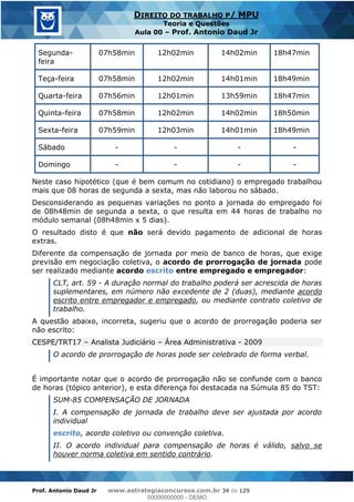 Prof. Antonio Daud Jr www.estrategiaconcursos.com.br 34 de 129
DIREITO DO TRABALHO P/ MPU
Teoria e Questões
Aula 00 Prof. Antonio Daud Jr
Segunda-
feira
07h58min 12h02min 14h02min 18h47min
Teça-feira 07h58min 12h02min 14h01min 18h49min
Quarta-feira 07h56min 12h01min 13h59min 18h47min
Quinta-feira 07h58min 12h02min 14h02min 18h50min
Sexta-feira 07h59min 12h03min 14h01min 18h49min
Sábado - - - -
Domingo - - - -
Neste caso hipotético (que é bem comum no cotidiano) o empregado trabalhou
mais que 08 horas de segunda a sexta, mas não laborou no sábado.
Desconsiderando as pequenas variações no ponto a jornada do empregado foi
de 08h48min de segunda a sexta, o que resulta em 44 horas de trabalho no
módulo semanal (08h48min x 5 dias).
O resultado disto é que não será devido pagamento de adicional de horas
extras.
Diferente da compensação de jornada por meio de banco de horas, que exige
previsão em negociação coletiva, o acordo de prorrogação de jornada pode
ser realizado mediante acordo escrito entre empregado e empregador:
CLT, art. 59 - A duração normal do trabalho poderá ser acrescida de horas
suplementares, em número não excedente de 2 (duas), mediante acordo
escrito entre empregador e empregado, ou mediante contrato coletivo de
trabalho.
A questão abaixo, incorreta, sugeriu que o acordo de prorrogação poderia ser
não escrito:
CESPE/TRT17 Analista Judiciário Área Administrativa - 2009
O acordo de prorrogação de horas pode ser celebrado de forma verbal.
É importante notar que o acordo de prorrogação não se confunde com o banco
de horas (tópico anterior), e esta diferença foi destacada na Súmula 85 do TST:
SUM-85 COMPENSAÇÃO DE JORNADA
I. A compensação de jornada de trabalho deve ser ajustada por acordo
individual
escrito, acordo coletivo ou convenção coletiva.
II. O acordo individual para compensação de horas é válido, salvo se
houver norma coletiva em sentido contrário.
00000000000
00000000000 - DEMO
 