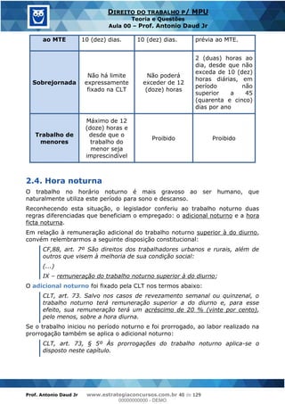 Prof. Antonio Daud Jr www.estrategiaconcursos.com.br 40 de 129
DIREITO DO TRABALHO P/ MPU
Teoria e Questões
Aula 00 Prof. Antonio Daud Jr
ao MTE 10 (dez) dias. 10 (dez) dias. prévia ao MTE.
Sobrejornada
Não há limite
expressamente
fixado na CLT
Não poderá
exceder de 12
(doze) horas
2 (duas) horas ao
dia, desde que não
exceda de 10 (dez)
horas diárias, em
período não
superior a 45
(quarenta e cinco)
dias por ano
Trabalho de
menores
Máximo de 12
(doze) horas e
desde que o
trabalho do
menor seja
imprescindível
Proibido Proibido
2.4. Hora noturna
O trabalho no horário noturno é mais gravoso ao ser humano, que
naturalmente utiliza este período para sono e descanso.
Reconhecendo esta situação, o legislador conferiu ao trabalho noturno duas
regras diferenciadas que beneficiam o empregado: o adicional noturno e a hora
ficta noturna.
Em relação à remuneração adicional do trabalho noturno superior à do diurno,
convém relembrarmos a seguinte disposição constitucional:
CF,88, art. 7º São direitos dos trabalhadores urbanos e rurais, além de
outros que visem à melhoria de sua condição social:
(...)
IX remuneração do trabalho noturno superior à do diurno;
O adicional noturno foi fixado pela CLT nos termos abaixo:
CLT, art. 73. Salvo nos casos de revezamento semanal ou quinzenal, o
trabalho noturno terá remuneração superior a do diurno e, para esse
efeito, sua remuneração terá um acréscimo de 20 % (vinte por cento),
pelo menos, sobre a hora diurna.
Se o trabalho iniciou no período noturno e foi prorrogado, ao labor realizado na
prorrogação também se aplica o adicional noturno:
CLT, art. 73, § 5º Às prorrogações do trabalho noturno aplica-se o
disposto neste capítulo.
00000000000
00000000000 - DEMO
 