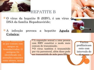 HEPATITE B
 O vírus da hepatite B (HBV), é um vírus de
DNA da família Hepadnaviride;
 A infecção provoca a hepatite Aguda e
Crônica;
A exposição sexual a uma pessoa
com HBV constitui o modo mais
comum de transmissão.
O vírus também é transmitido
por via parenteral, além disso pode
ser transmitido de mãe para filho
Vacina
profilaticam
ente com
intervalo de
6 meses
O HBV dissemina-
se por contato com
sangue ou
hemoderivados. O
antígeno foi
identificado em
secreções corporais
como sêmen, muco
e saliva.
 