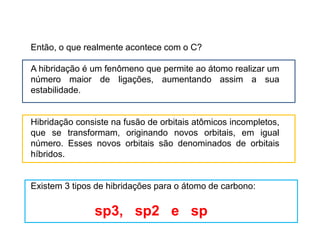 Então, o que realmente acontece com o C?
A hibridação é um fenômeno que permite ao átomo realizar um
número maior de ligações, aumentando assim a sua
estabilidade.
Hibridação consiste na fusão de orbitais atômicos incompletos,
que se transformam, originando novos orbitais, em igual
número. Esses novos orbitais são denominados de orbitais
híbridos.
Existem 3 tipos de hibridações para o átomo de carbono:
sp3, sp2 e sp
 