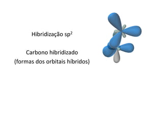 Hibridização sp2
Carbono hibridizado
(formas dos orbitais híbridos)
 