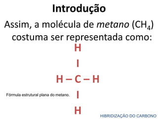 Introdução
Assim, a molécula de metano (CH4)
costuma ser representada como:
HIBRIDIZAÇÃO DO CARBONO
H
I
H – C – H
I
H
Fórmula estrutural plana do metano.
 