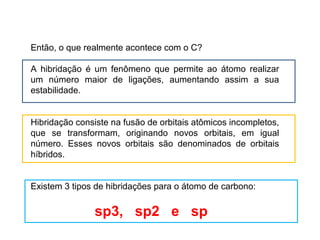 Então, o que realmente acontece com o C?
A hibridação é um fenômeno que permite ao átomo realizar
um número maior de ligações, aumentando assim a sua
estabilidade.
Hibridação consiste na fusão de orbitais atômicos incompletos,
que se transformam, originando novos orbitais, em igual
número. Esses novos orbitais são denominados de orbitais
híbridos.
Existem 3 tipos de hibridações para o átomo de carbono:
sp3, sp2 e sp
 