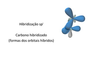Hibridização sp2
Carbono hibridizado
(formas dos orbitais híbridos)
 