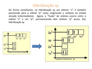Hibridização sp
De forma semelhante, na hibridização sp um elétron “s” é também
promovido para o orbital “p” vazio, originando o carbono no estado
ativado (intermediário). Agora, a “fusão” de orbitais ocorre entre o
orbital “s” e um “p”, permanecendo dois orbitais “p” puros. Daí,
hibridização sp.
 
