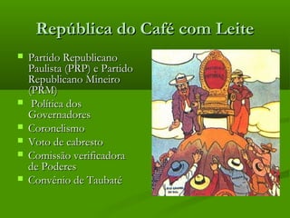 República do Café com LeiteRepública do Café com Leite
 Partido RepublicanoPartido Republicano
Paulista (PRP) e PartidoPaulista (PRP) e Partido
Republicano MineiroRepublicano Mineiro
(PRM)(PRM)
 Política dosPolítica dos
GovernadoresGovernadores
 CoronelismoCoronelismo
 Voto de cabrestoVoto de cabresto
 Comissão verificadoraComissão verificadora
de Poderesde Poderes
 Convênio de TaubatéConvênio de Taubaté
 