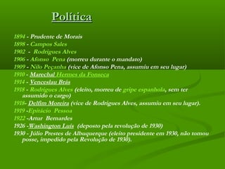 PolíticaPolítica
1894 - Prudente de Morais
1898 - Campos Sales
1902 - Rodrigues Alves
1906 - Afonso Pena (morreu durante o mandato)
1909 - Nilo Peçanha (vice de Afonso Pena, assumiu em seu lugar)
1910 - Marechal Hermes da Fonseca
1914 - Venceslau Brás
1918 - Rodrigues Alves (eleito, morreu de gripe espanhola, sem ter
assumido o cargo)
1918- Delfim Moreira (vice de Rodrigues Alves, assumiu em seu lugar).
1919 -Epitácio Pessoa
1922 -Artur Bernardes
1926 -Washington Luís (deposto pela revolução de 1930)
1930 - Júlio Prestes de Albuquerque (eleito presidente em 1930, não tomou
posse, impedido pela Revolução de 1930).
 