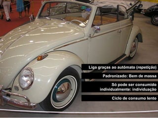 Liga graças ao autômato (repetição)

       Padronizado: Bem de massa

            Só pode ser consumido
     individualmente: individuação

           Ciclo de consumo lento
 