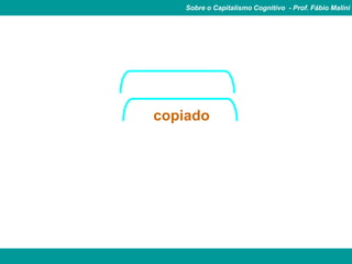 Sobre o Capitalismo Cognitivo - Prof. Fábio Malini




copiado
 