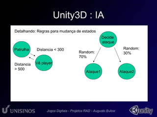Unity3D : IA 
Detalhando: Regras para mudança de estados 
Patrulha 
Distancia < 300 
Vê player 
Distancia 
> 500 
Decide 
ataque 
Random: 
Random: 30% 
70% 
Ataque1 Ataque2 
 