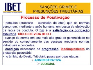 Processo de Positivação SANÇÕES, CRIMES E PRESUNÇÕES TRIBUTÁRIAS -  percurso (processo – sucessão de atos) que as normas percorrem, mediante a ação humana, em busca da efetivação da regra de conduta. O  fim  é a  satisfação da obrigação tributária .  CICLO DE VIDA da O.T. - avanço da norma em seu mais alto grau de generalidade no sentido do comportamento das pessoas mediante normas individuais e concretas. condição  necessária da  progressão :  inadimplemento  da   prestação pecuniária no âmbito do Direito Tributário passa por duas etapas: ADMINISTRATIVA JUDICIAL 
