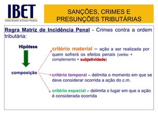 SANÇÕES, CRIMES E PRESUNÇÕES TRIBUTÁRIAS Regra Matriz de Incidência Penal  - Crimes contra a ordem tributária: critério material   –  ação a ser realizada por  quem sofrerá os efeitos penais  (verbo +  complemento +  subjetividade ) critério temporal   – delimita o momento em que se  deve considerar ocorrida a ação do c.m. critério espacial  – delimita o lugar em que a ação  é considerada ocorrida Hipótese composição 