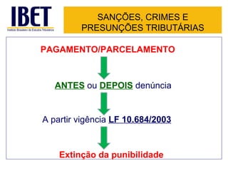SANÇÕES, CRIMES E PRESUNÇÕES TRIBUTÁRIAS Extinção da punibilidade A partir vigência  LF 10.684/2003 PAGAMENTO /PARCELAMENTO ANTES  ou  DEPOIS  denúncia 