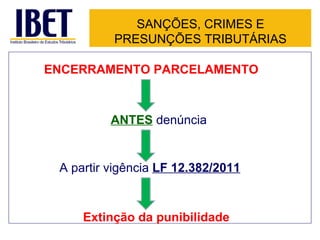 SANÇÕES, CRIMES E PRESUNÇÕES TRIBUTÁRIAS Extinção da punibilidade A partir vigência  LF 12.382/2011 ENCERRAMENTO  PARCELAMENTO ANTES  denúncia 