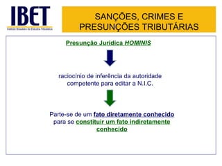 SANÇÕES, CRIMES E PRESUNÇÕES TRIBUTÁRIAS raciocínio de inferência da autoridade competente para editar a N.I.C. Presunção Jurídica  HOMINIS Parte-se de um  fato diretamente conhecido  para se  constituir um fato indiretamente conhecido 