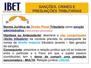 H    C   SANÇÕES, CRIMES E PRESUNÇÕES TRIBUTÁRIAS Norma Jurídica de  Direito Penal  Tributário  como  sanção administrativa   (norma primária sancionadora) Hipótese ou Antecedente : descreve o  não cumprimento  ( ilícito tributário ) da conduta prevista no consequente da norma de  direito material  tributário (evento – fato gerador da sanção). Consequente : prescreve a relação jurídica que irá se instaurar entre o particular e o Fisco em que o sujeito passivo (contribuinte) tem o  dever de cumprir uma prestação sancionadora - MULTA .  Relação jurídica  LINEAR . 