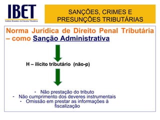 Norma Jurídica de Direito Penal Tributária – como  Sanção Administrativa   SANÇÕES, CRIMES E PRESUNÇÕES TRIBUTÁRIAS Não prestação do tributo Não cumprimento dos deveres instrumentais Omissão em prestar as informações à fiscalização H – ilícito tributário  (não-p) 