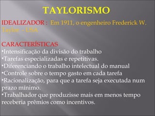 IDEALIZADOR : Em 1911, o engenheiro Frederick W.
Taylor - USA
CARACTERÍSTICAS
•Intensificação da divisão do trabalho
•Tarefas especializadas e repetitivas.
•Diferenciando o trabalho intelectual do manual
•Controle sobre o tempo gasto em cada tarefa
•Racionalização, para que a tarefa seja executada num
prazo mínimo.
•Trabalhador que produzisse mais em menos tempo
receberia prêmios como incentivos. 
TAYLORISMO 
 